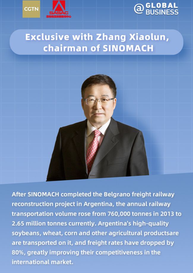 W020231019506280205438 中国·yl23411永利(集团)有限公司-官方网站